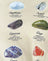  Buttermilk Healing Stone Horoscope Print